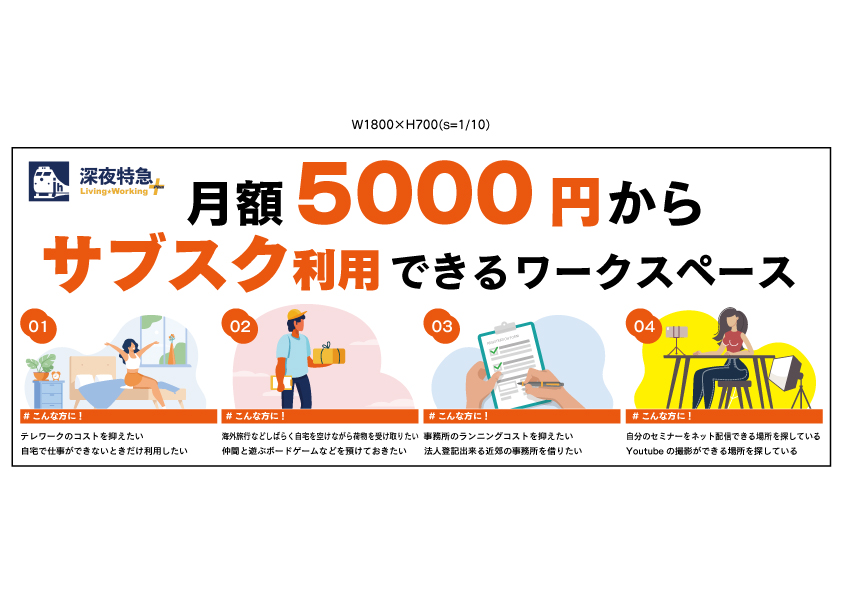 看板デザイン作成