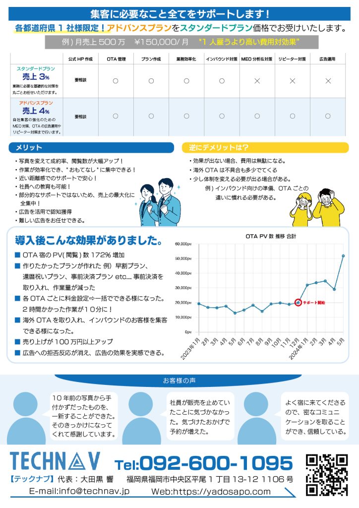 A4チラシ裏面