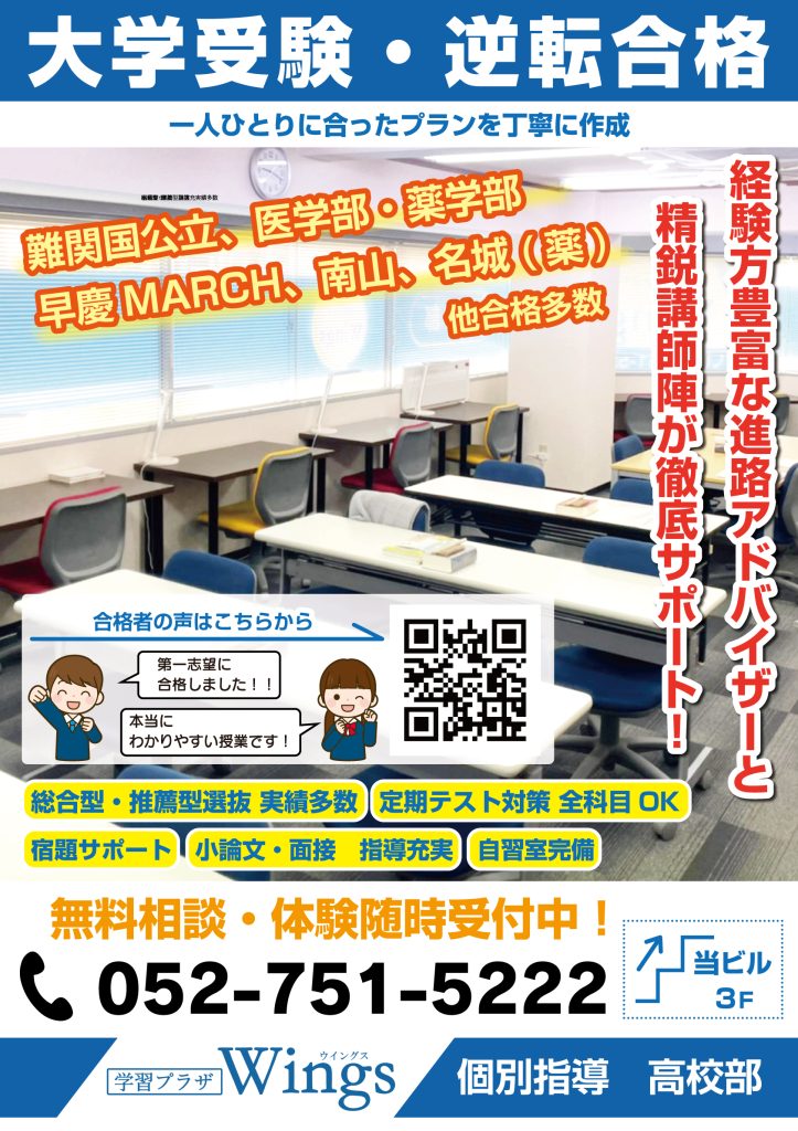 看板デザイン作成